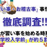 子供の習い事事情を徹底調査！生徒募集のための広告媒体とは？