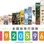 販促担当必見！中広の媒体情報が網羅された『HAPPY MEDIA GUIDE』がリニューアル！