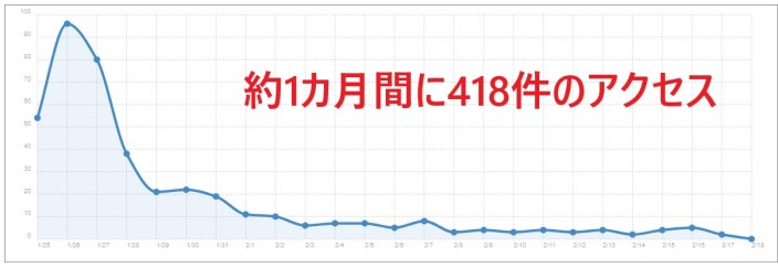 誌面イメージ