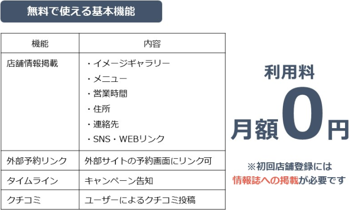 無料の基本機能