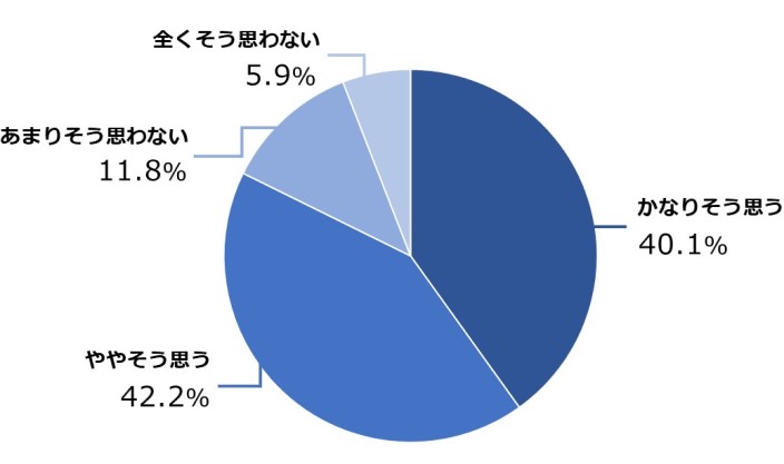 子ども